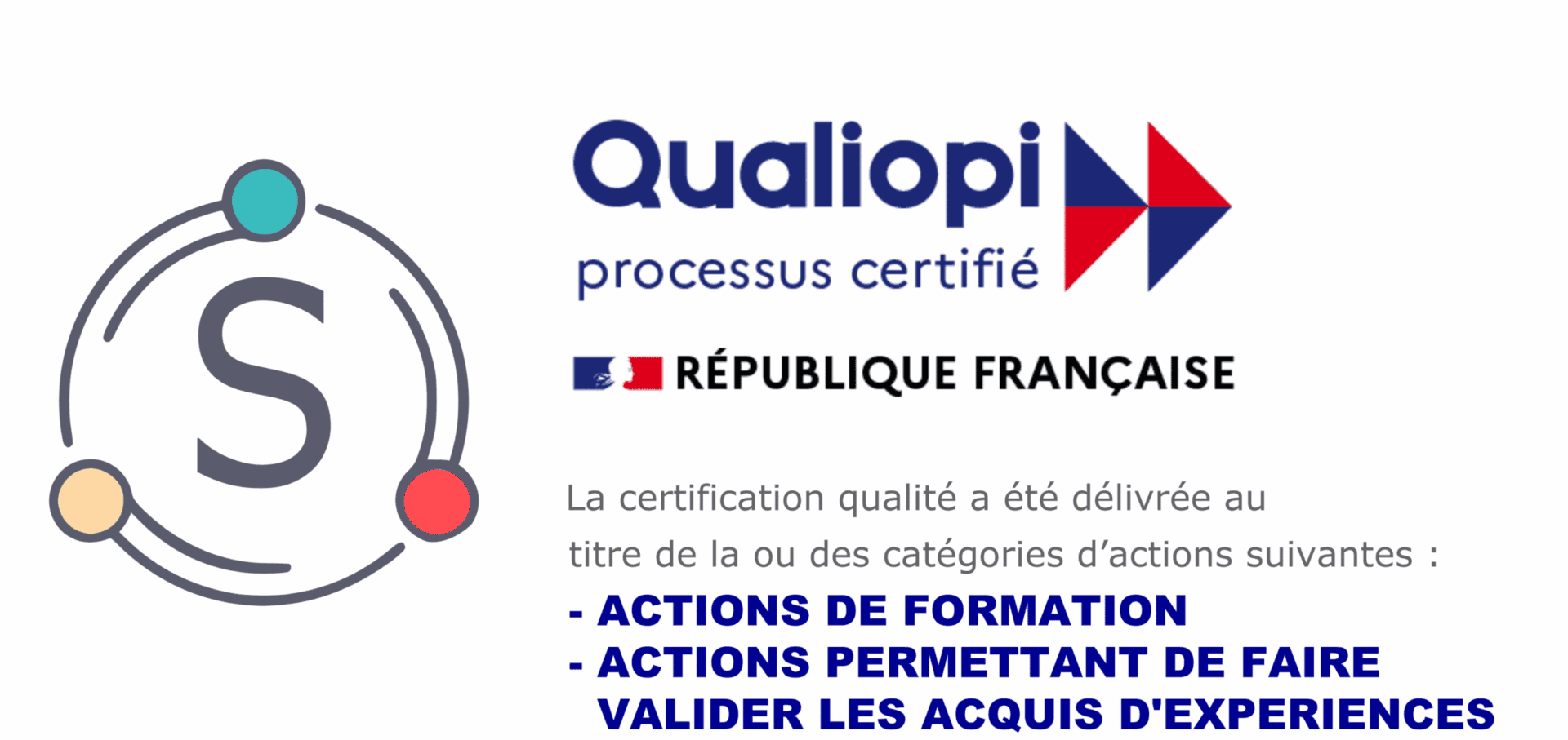 Qualiopi — processus certifié pour les actions de formation et les actions permettant de faire valider les acquis de l’expérience